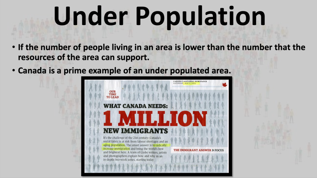 Population Geography